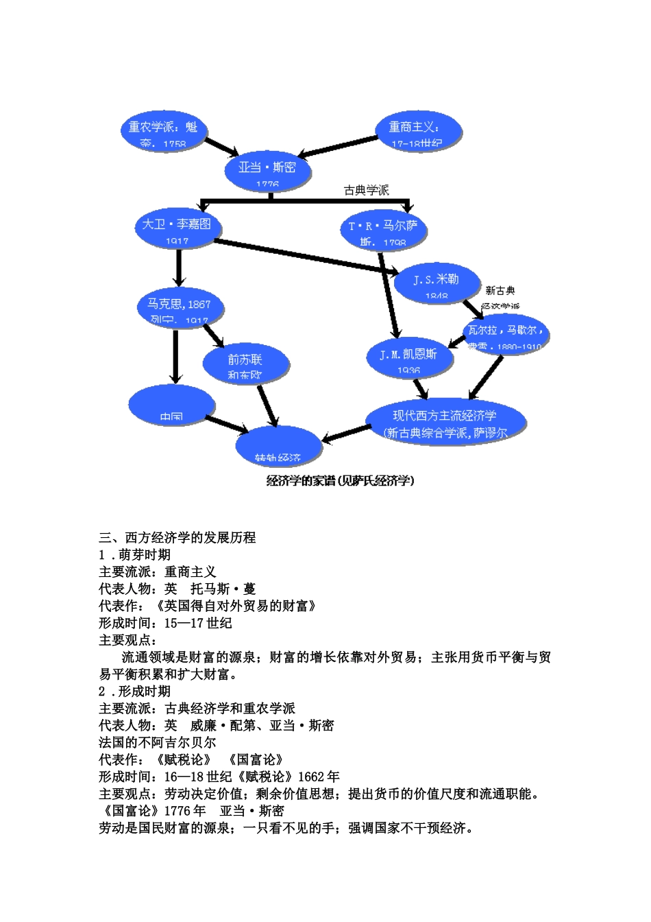 财务管理课程_第一章_第2页