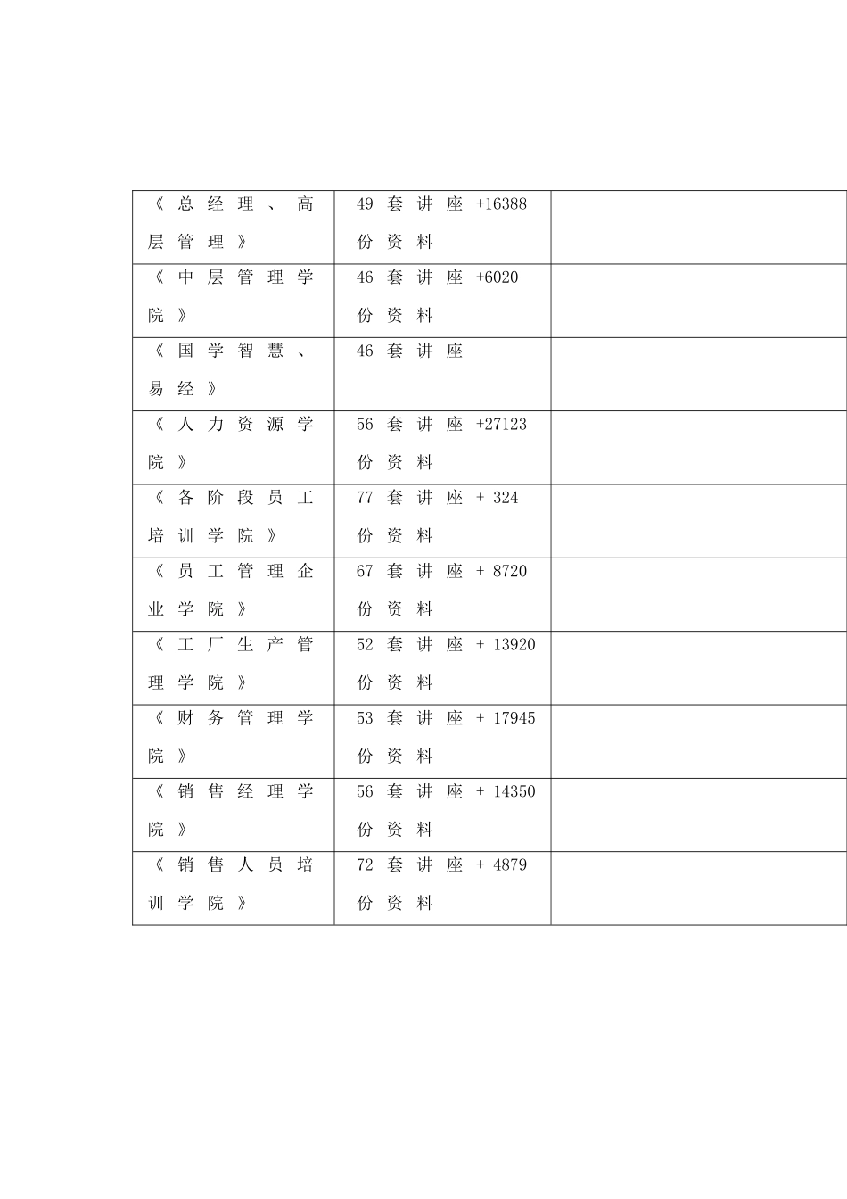 国内外计算机辅助审计的研究与应用情况_第2页