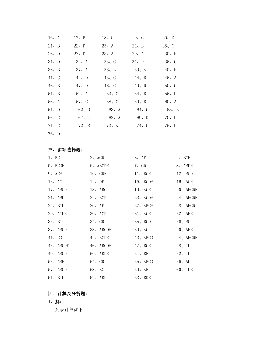 高级财务管理综合练习题参考答案（08秋）-《高级财_第2页