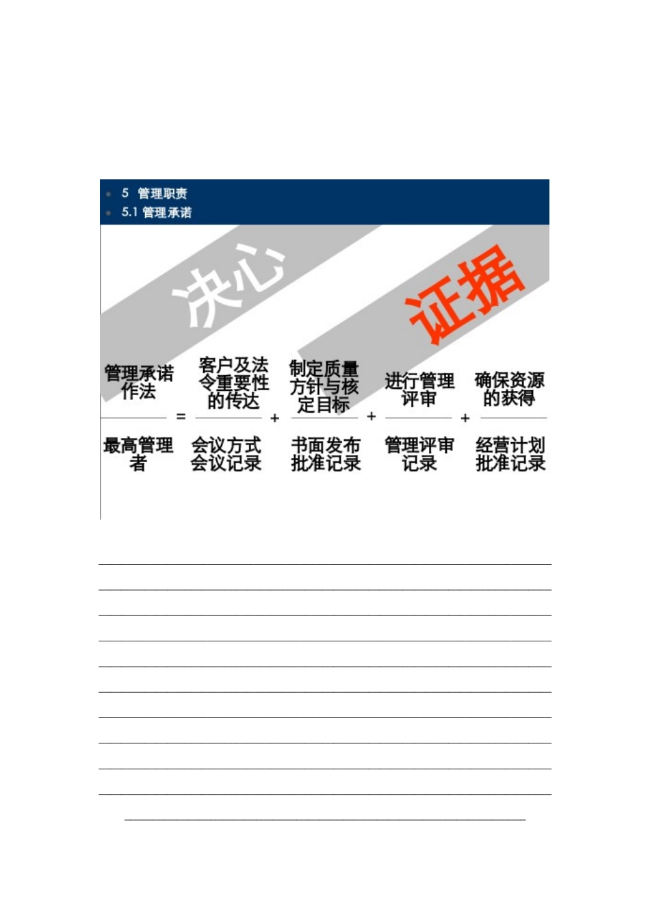 行动力-ISO9000再造培训(1)_第1页