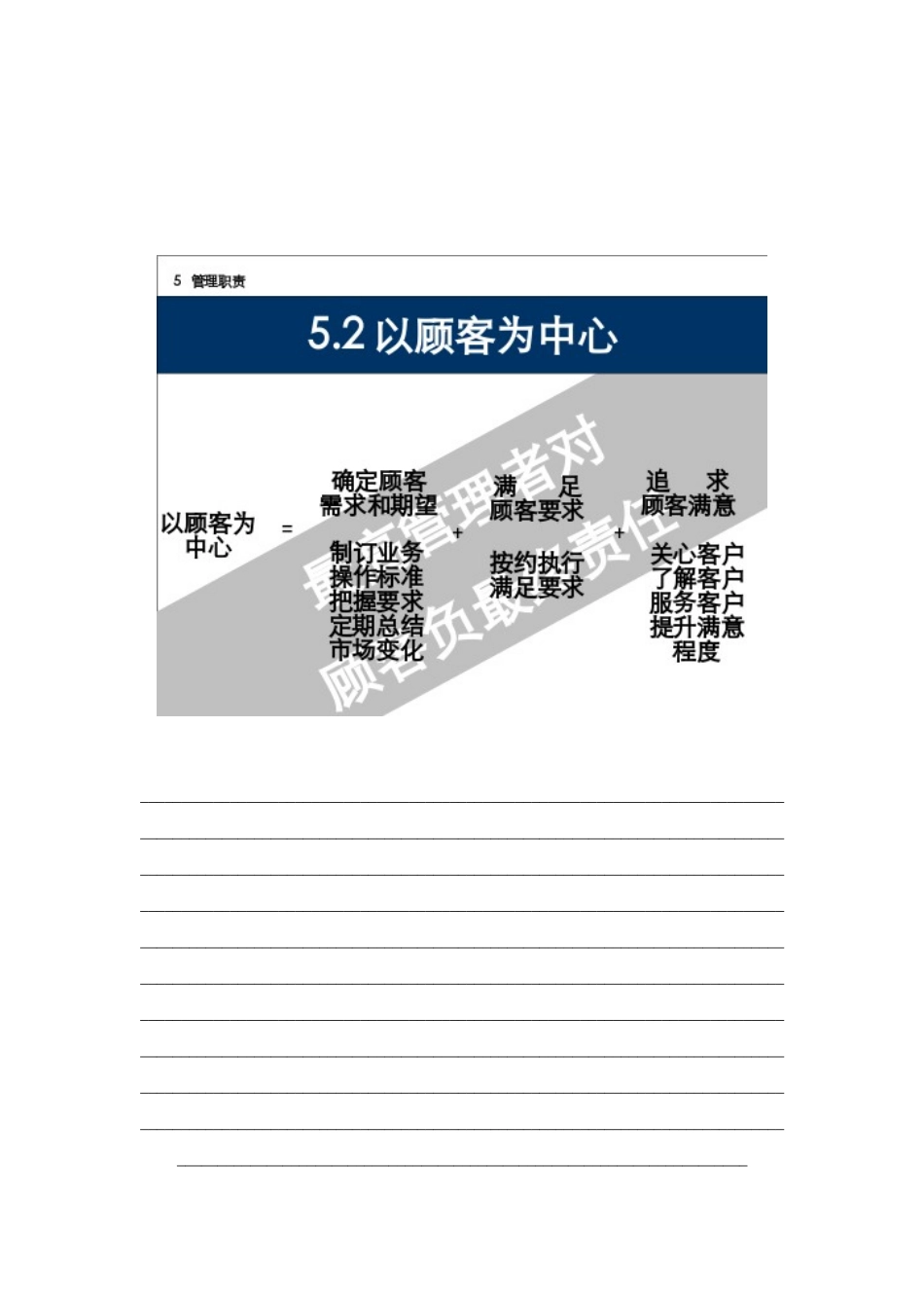 行动力-ISO9000再造培训(1)_第2页