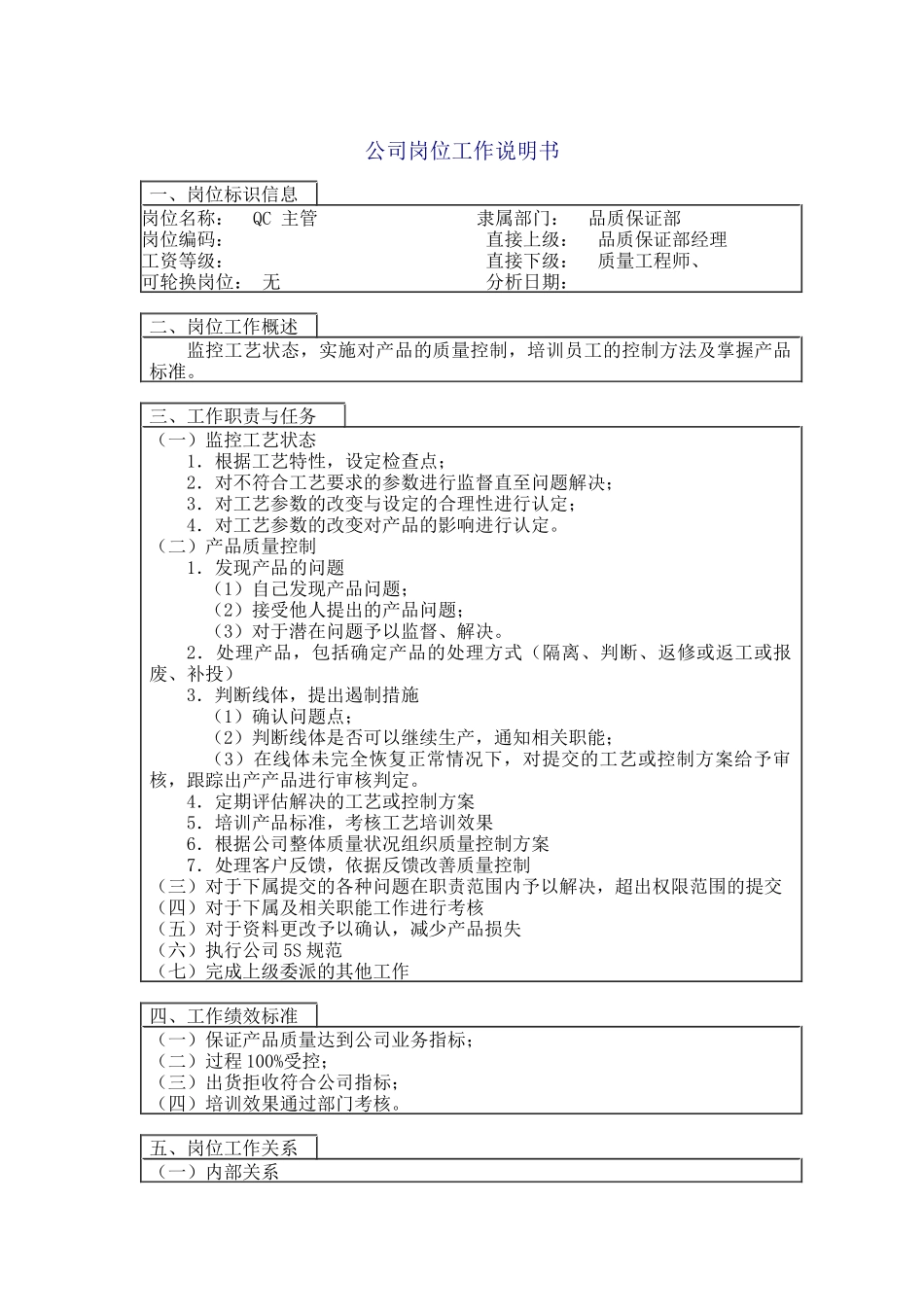 QC主管岗位说明书_第1页