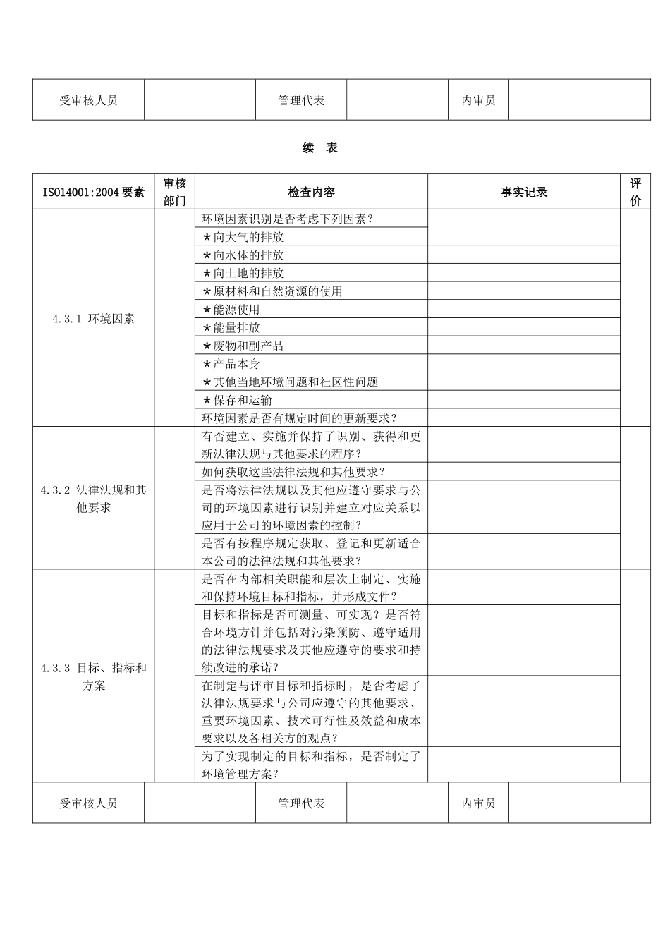 iso14001 环境管理体系通用内审检查表_第2页