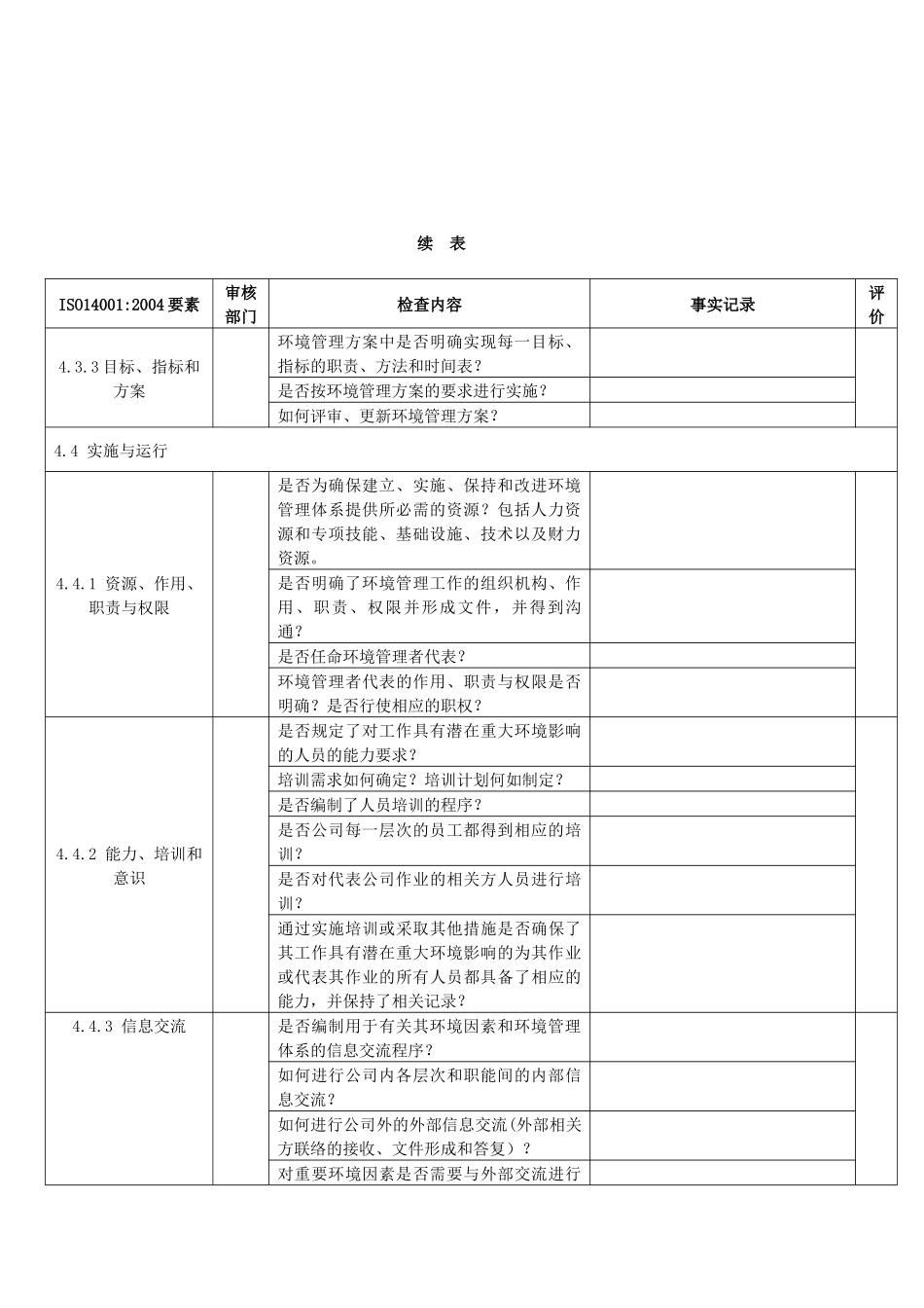 iso14001 环境管理体系通用内审检查表_第3页