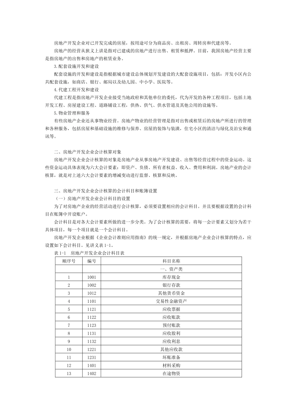 房地产会计实务操作（129页）_第2页