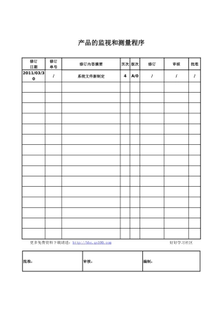 TS16949产品的监视和测量程序