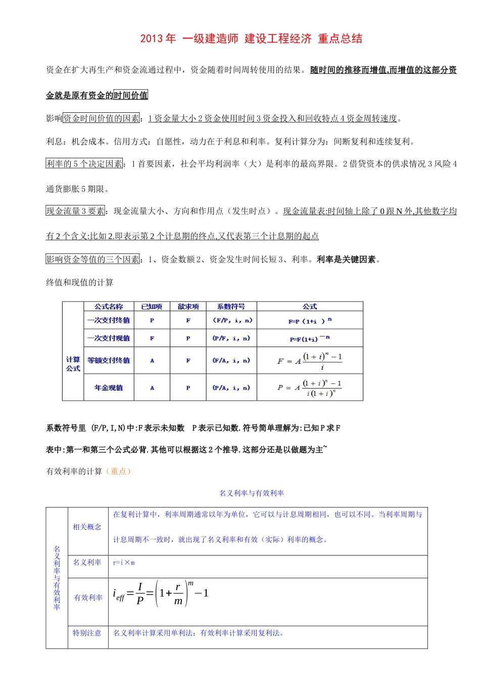 XXXX年建工程经济重点总结_第1页
