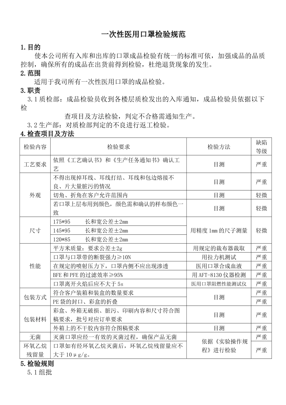 GL-WI-QC-54A1成品检验规范_第3页