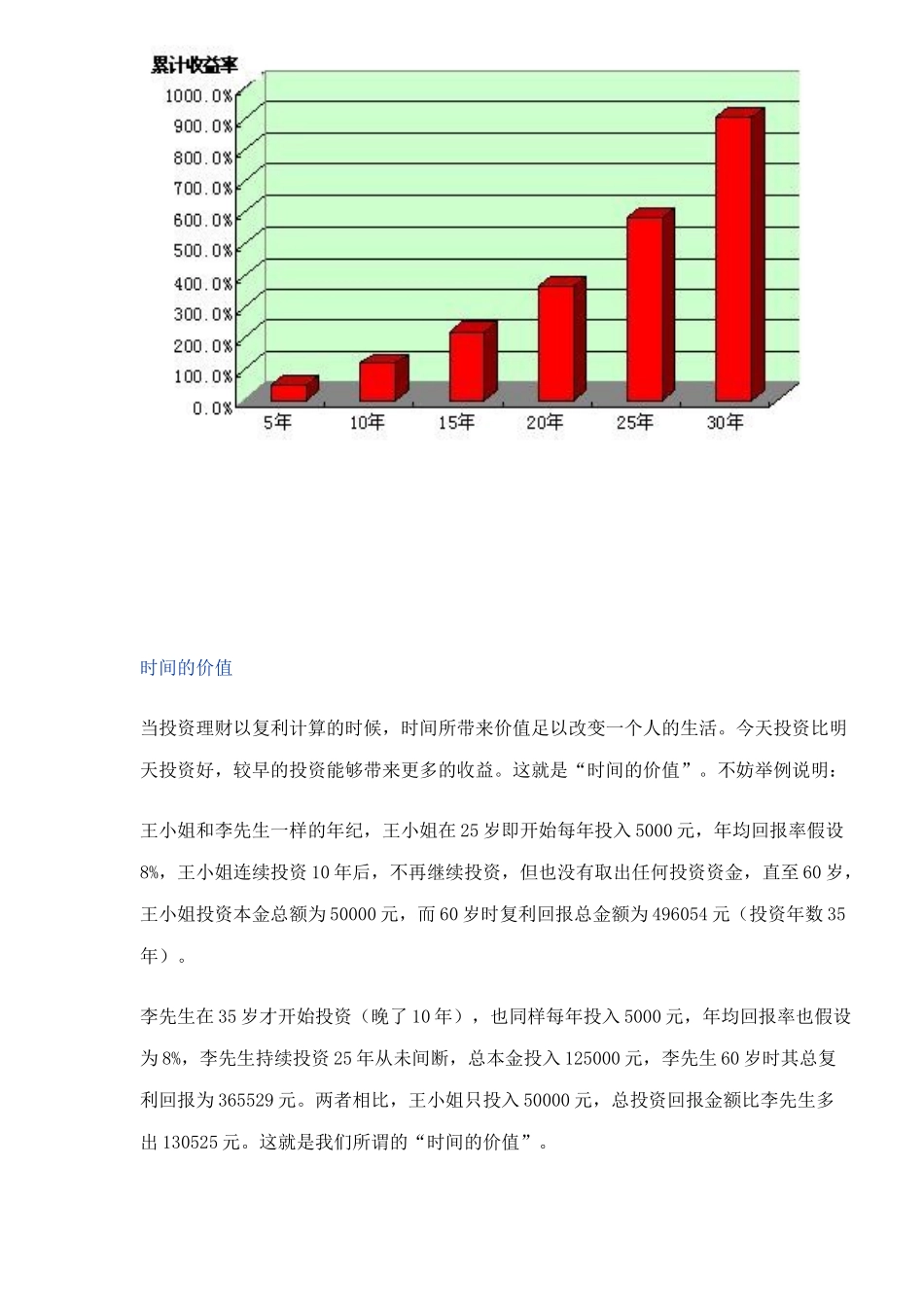 个人投资理财常识( 4)_第2页