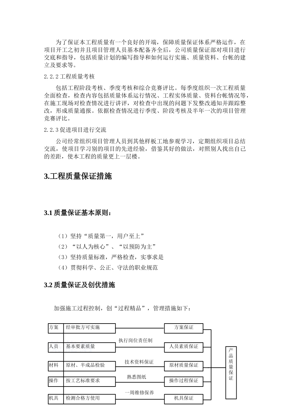 工程质量保证措施及其体系_第3页