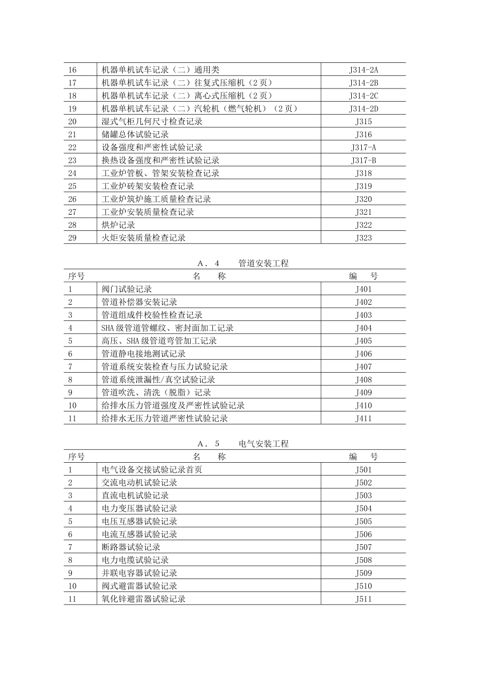 大唐工程过程控制质量验评交工资料统一规定(二)_第3页