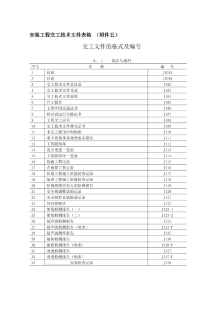大唐工程过程控制质量验评交工资料统一规定(二)