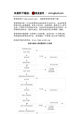 地基与基础工程质量控制流程