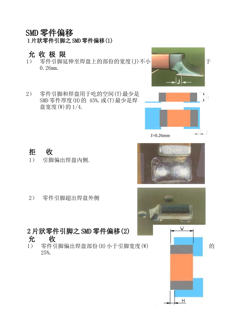 SMD焊点质量检验标准2-SMD零件偏移_第1页