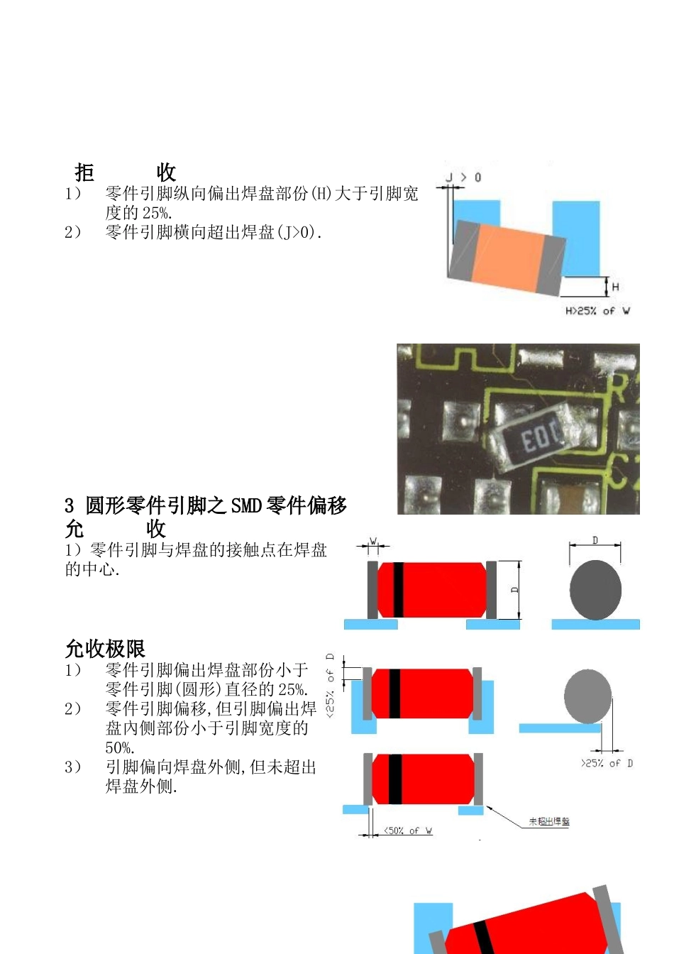 SMD焊点质量检验标准2-SMD零件偏移_第2页