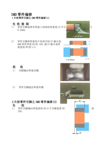 SMD焊点质量检验标准2-SMD零件偏移