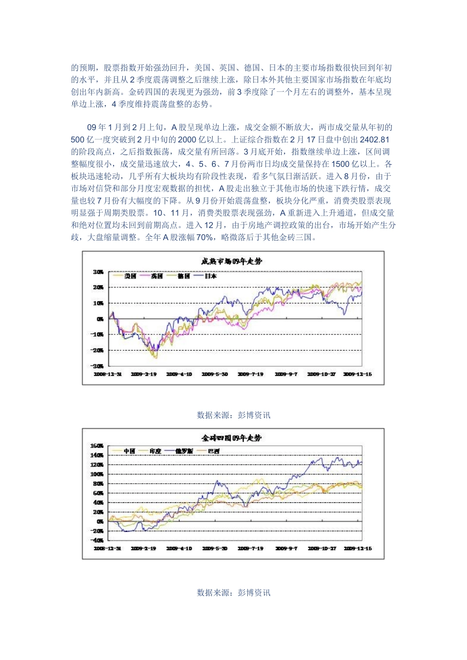 当前经济形式分析_第2页