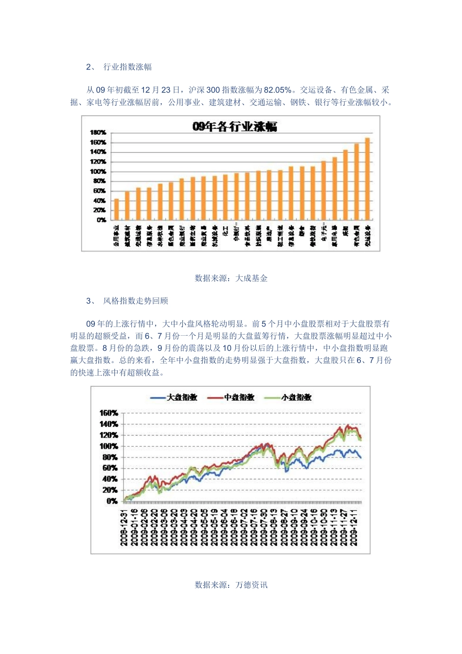 当前经济形式分析_第3页