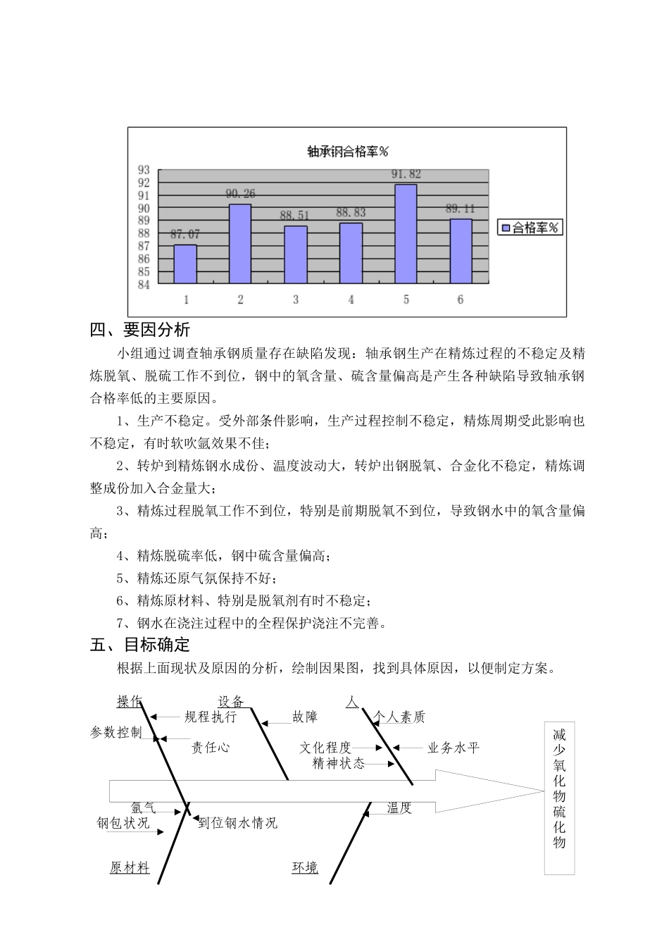 QC减少钢中硫化物、氧化物_第3页