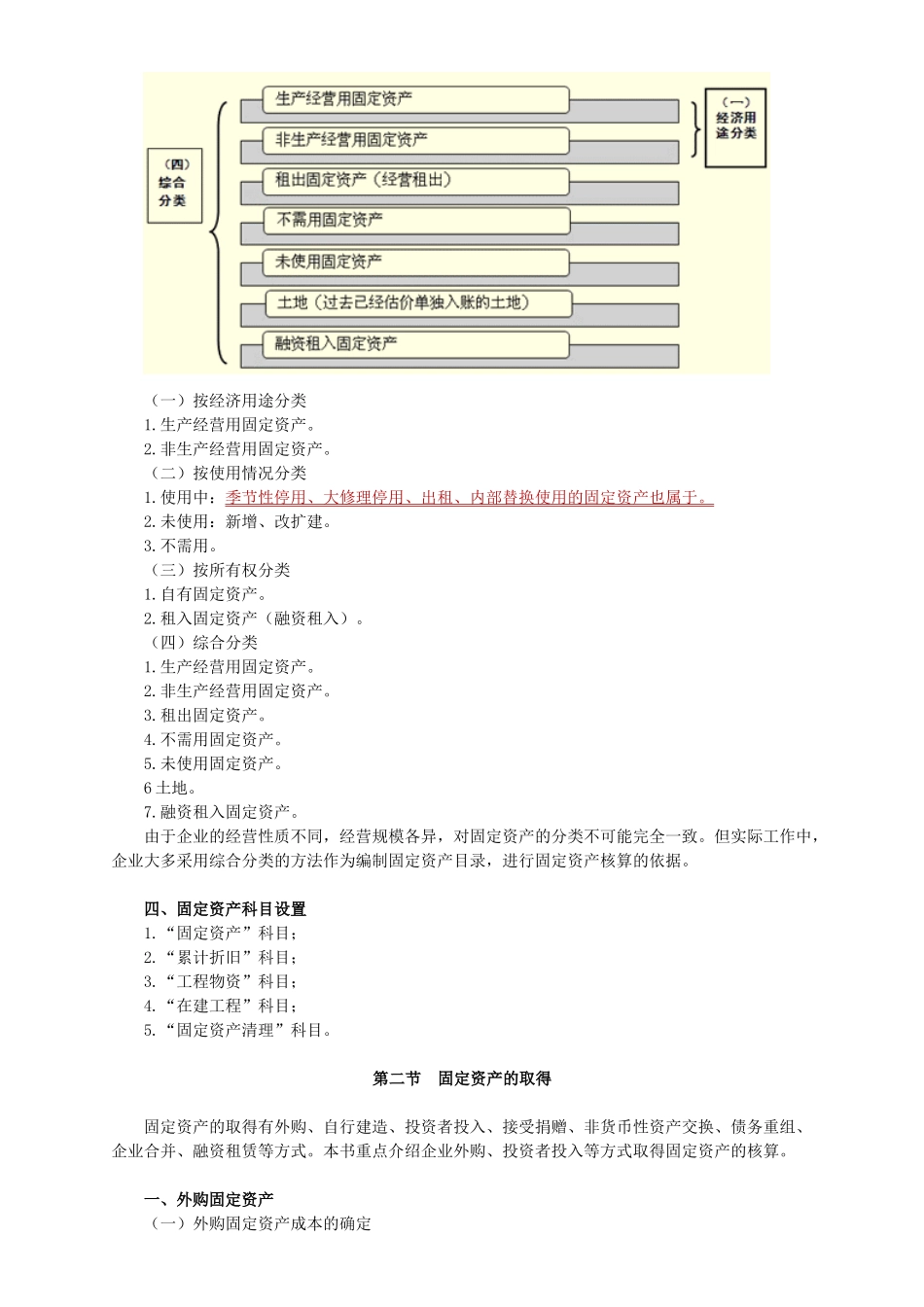 固定资产的后续支出与处置_第2页