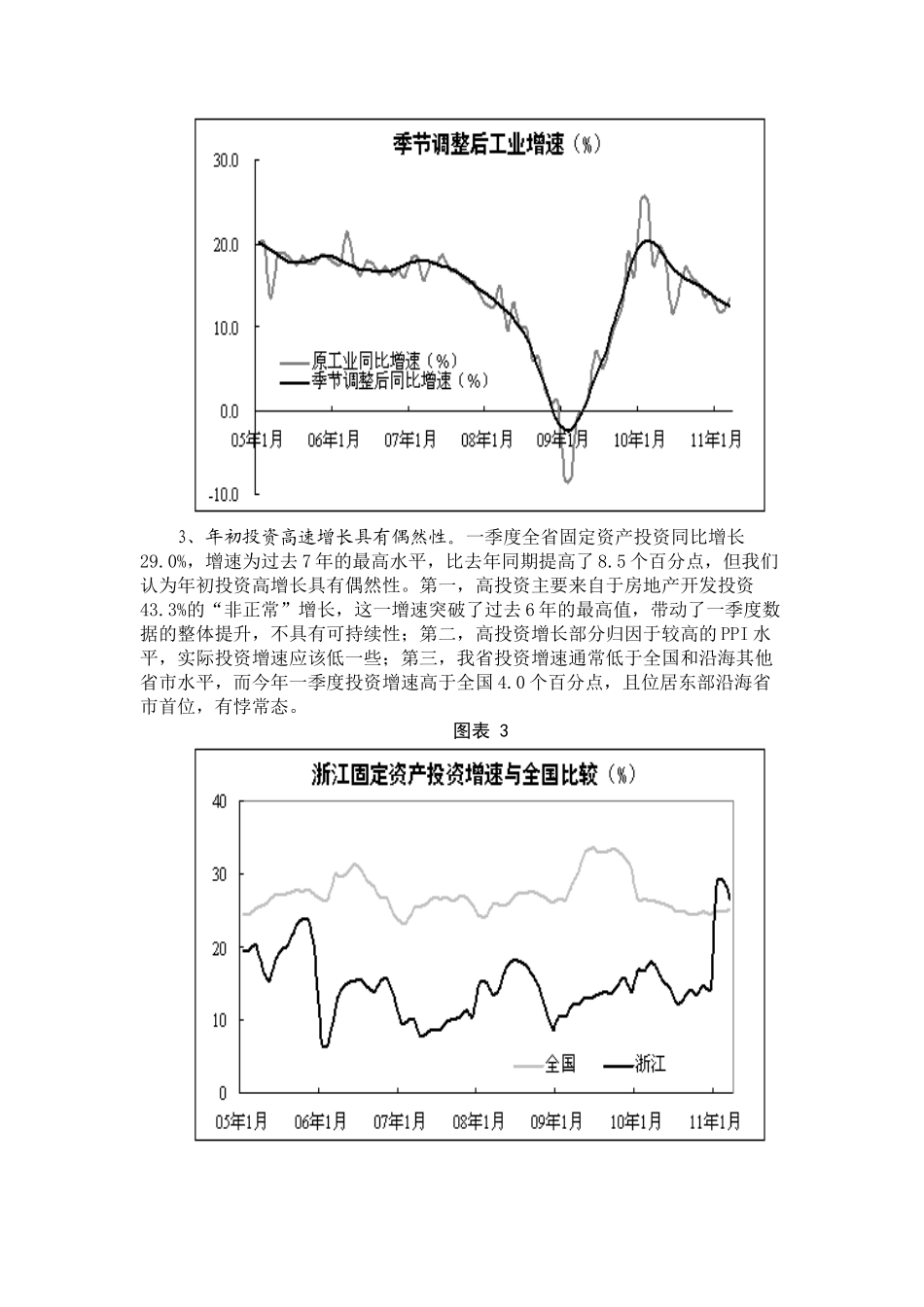 XXXX年一季度浙江经济形势若干分析_第2页