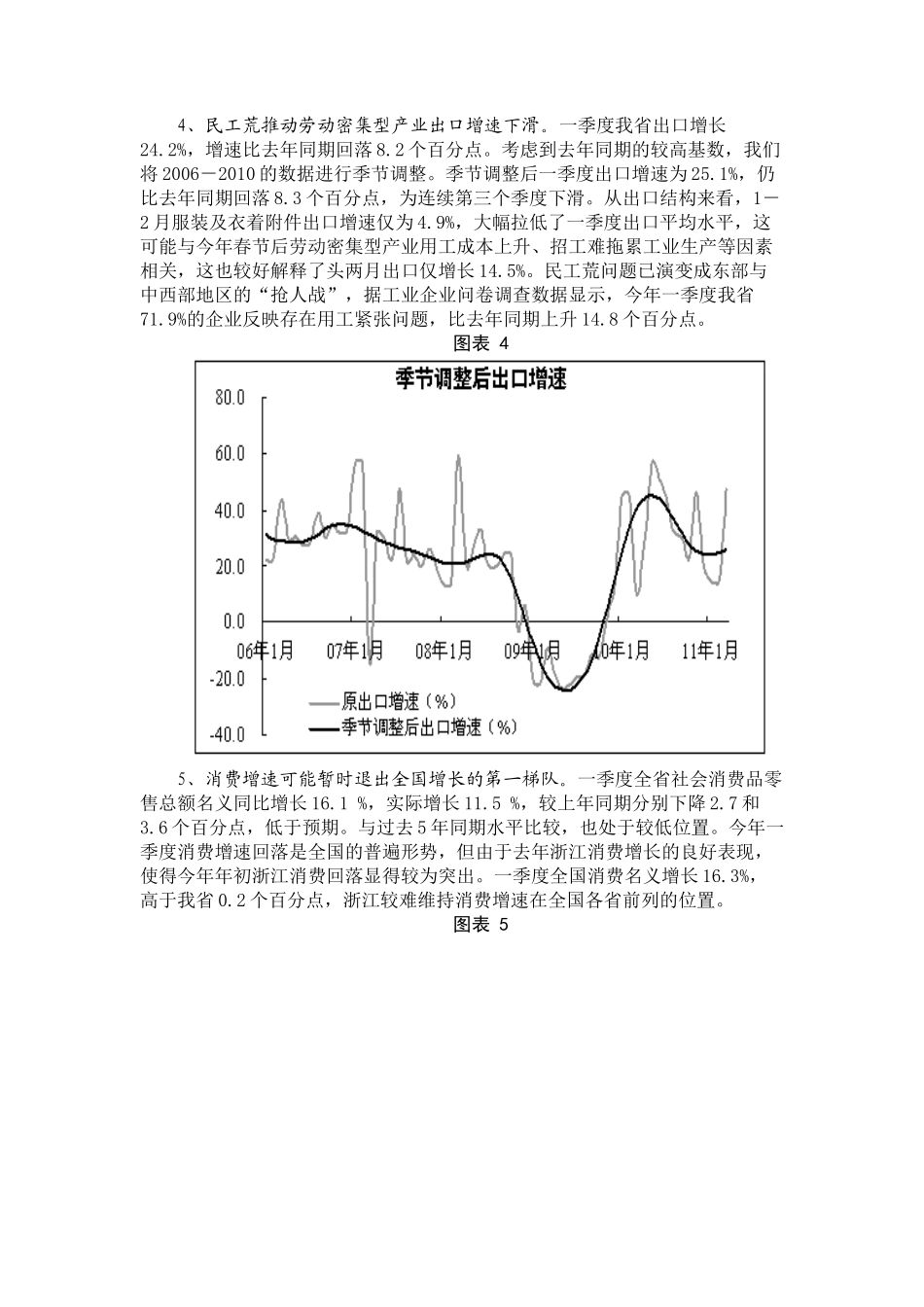 XXXX年一季度浙江经济形势若干分析_第3页