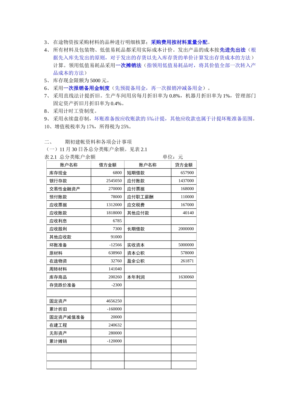 《会计学》手工账模拟实验_第3页