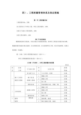 工程质量管理体系及保证措施(DOC49页)