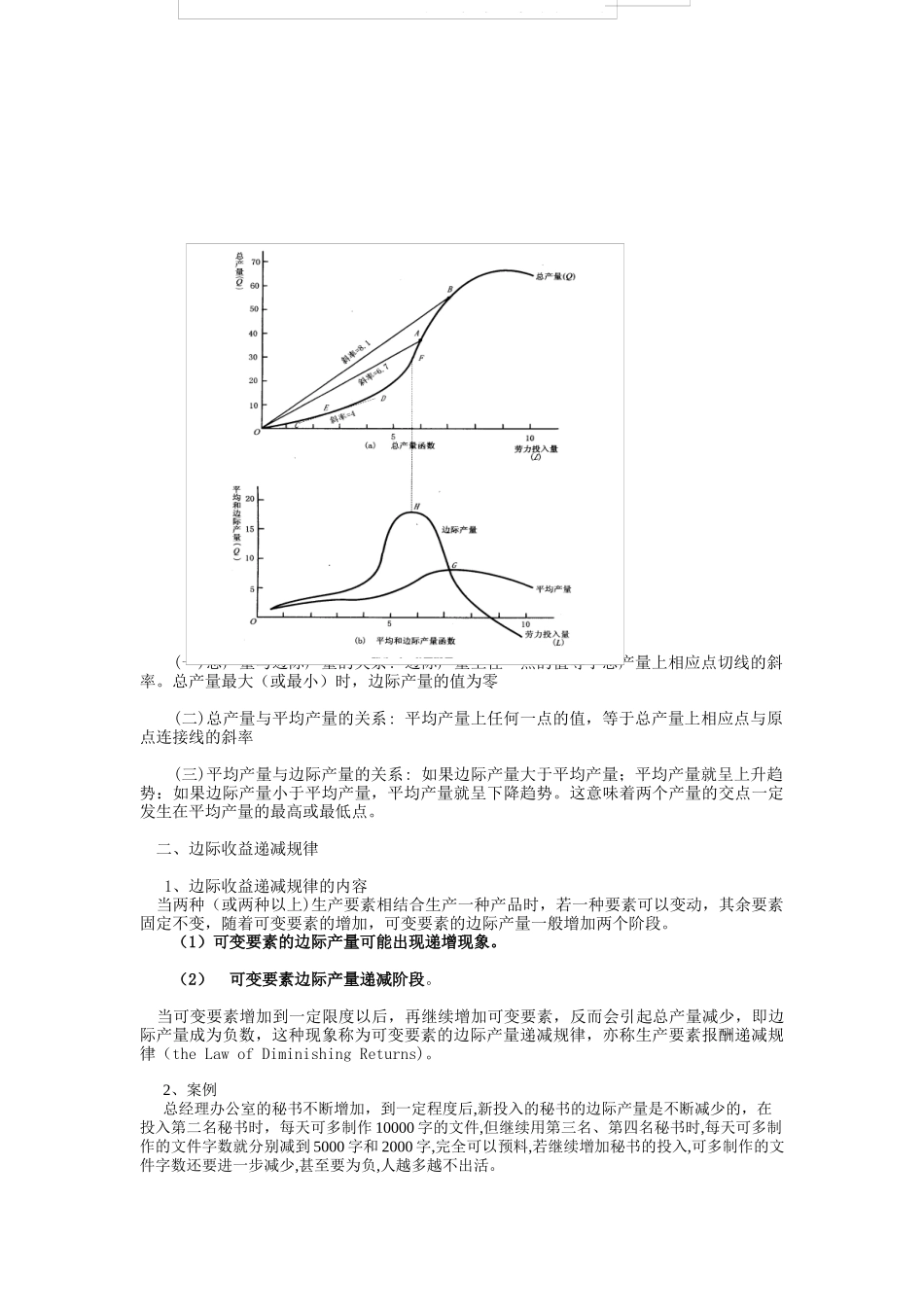 管理经济学4_第2页