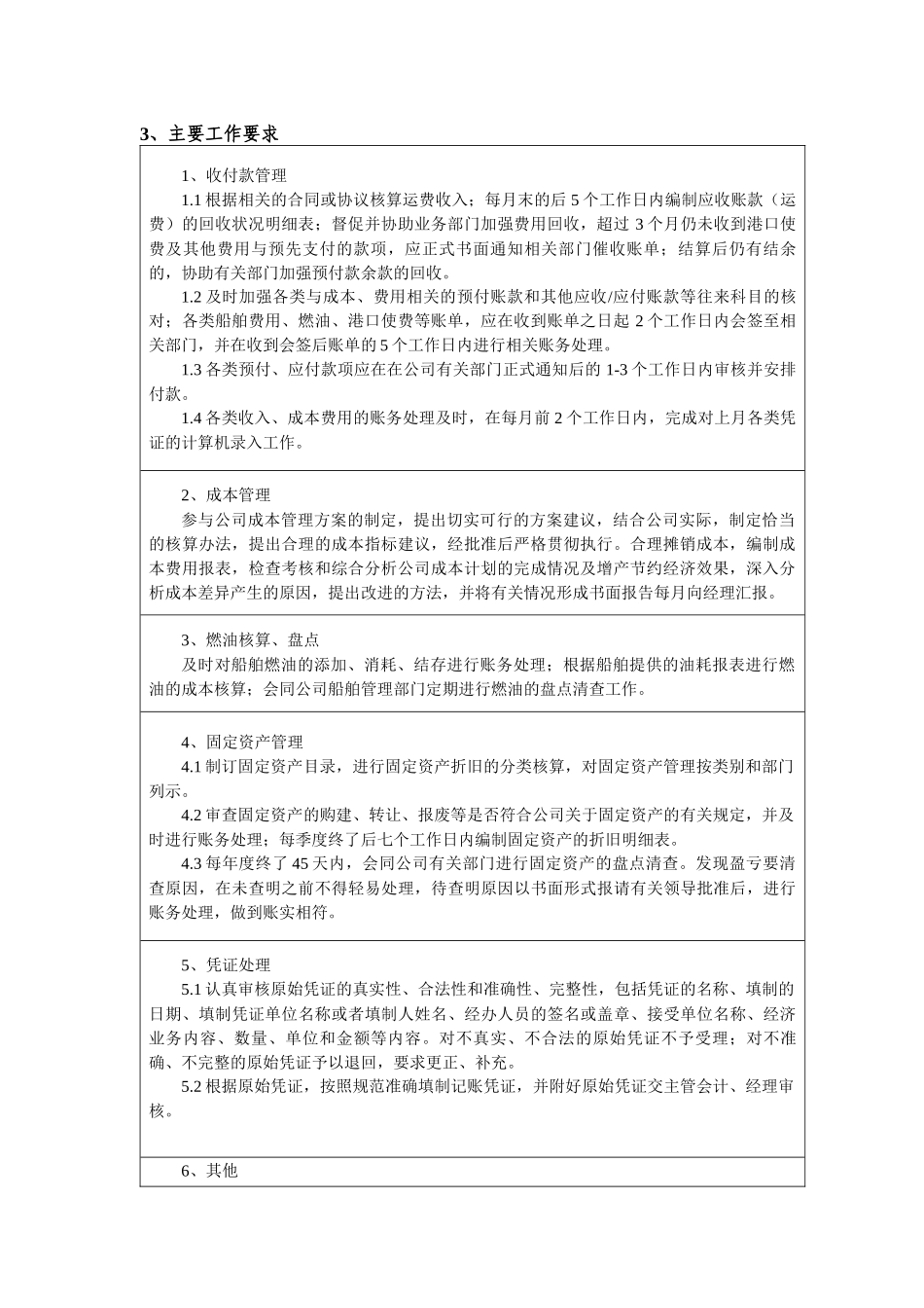 财务审计部会计岗位任务说明书_第2页