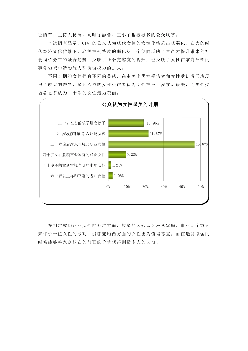 独立是现代女性最令人钦佩的性格品质_第2页