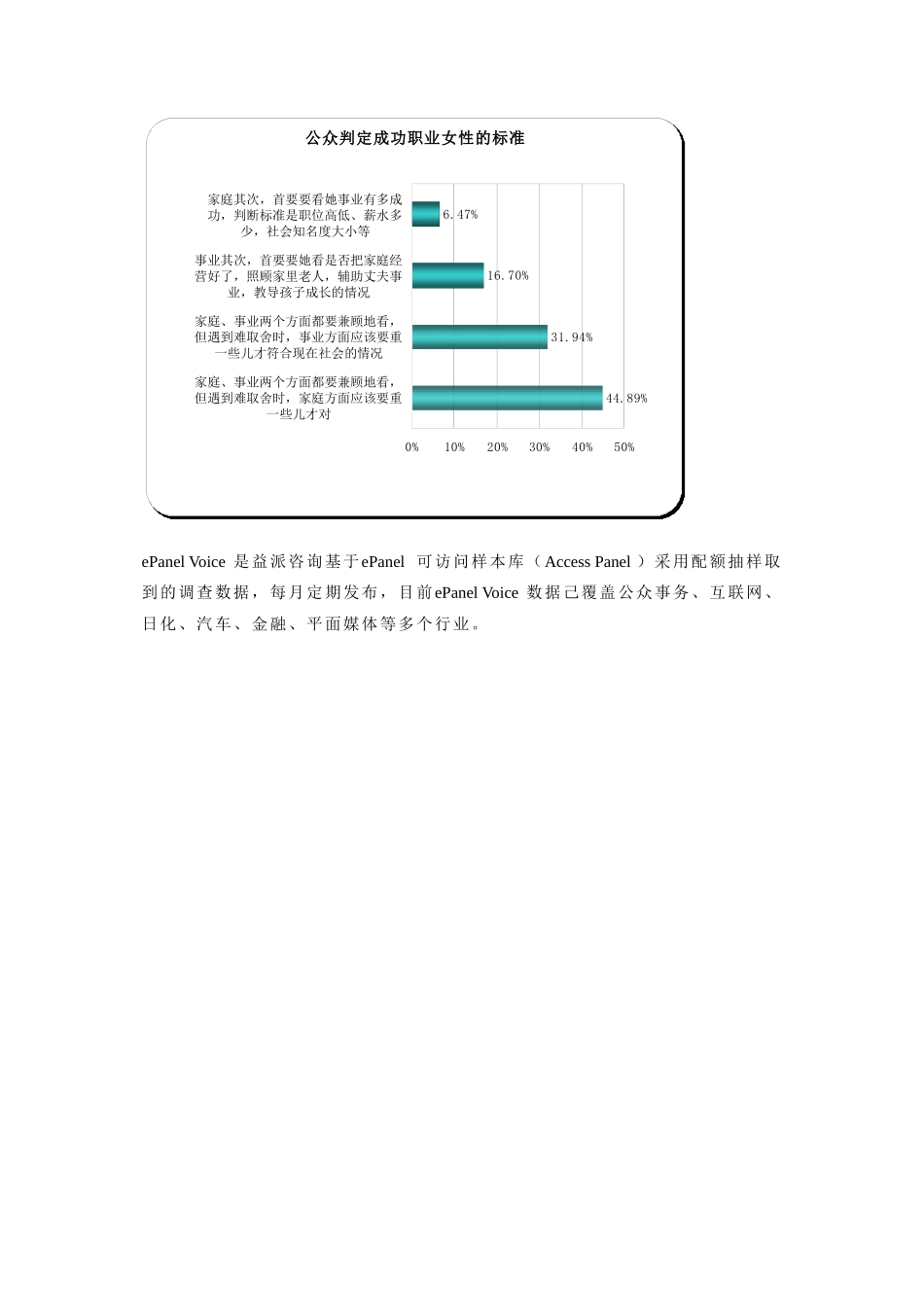 独立是现代女性最令人钦佩的性格品质_第3页
