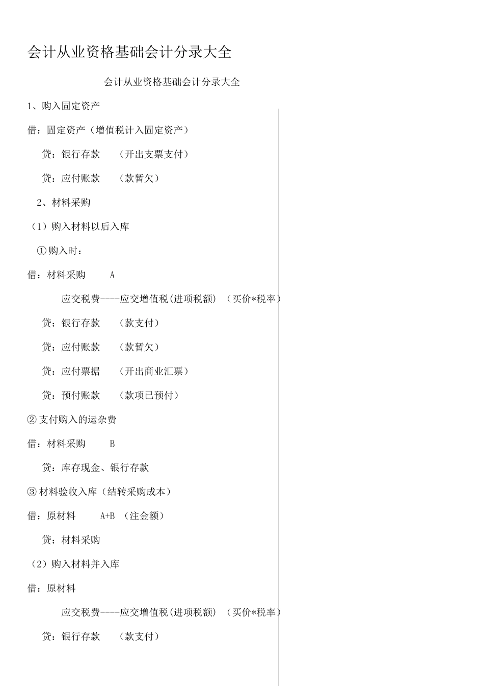 会计从业资格基础会计分录大全又一个_第1页