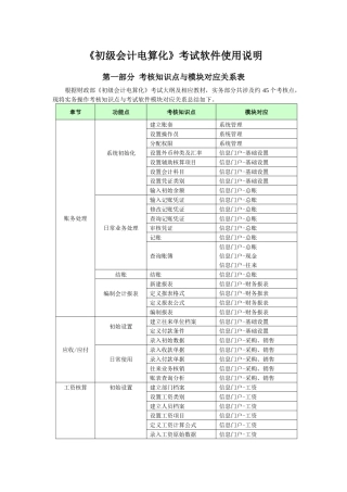 《初级会计电算化》考试软件使用说明