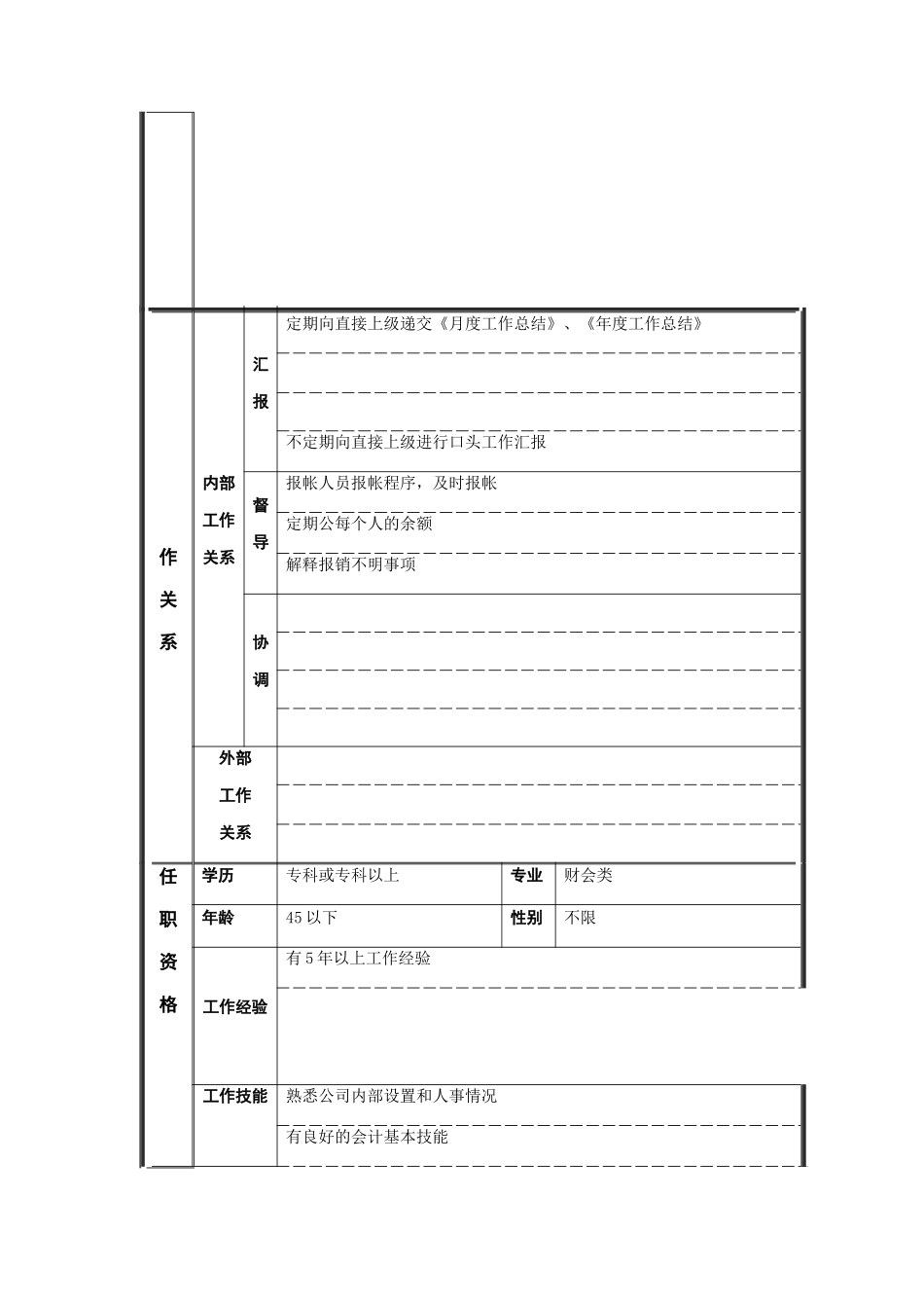 报账会计岗位说明书_第2页