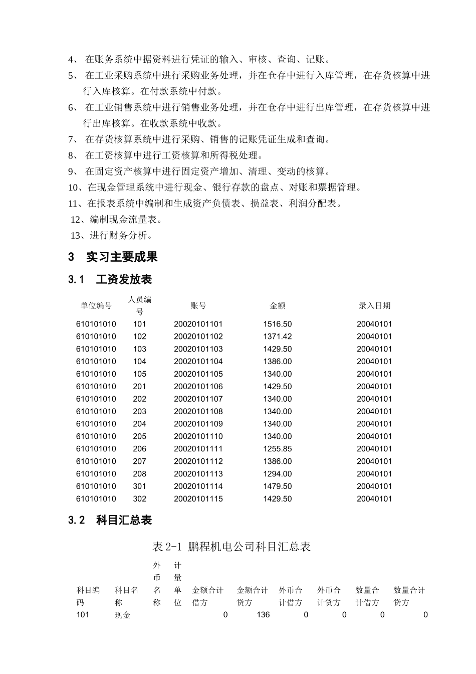 财务管理及信息化财务知识分析实习_第2页