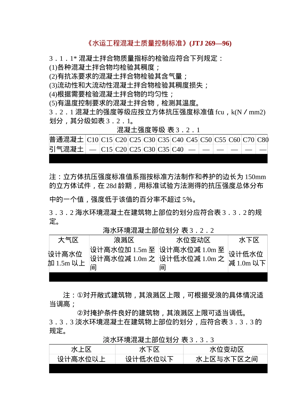 《水运工程混凝土质量控制标准》内容_第1页