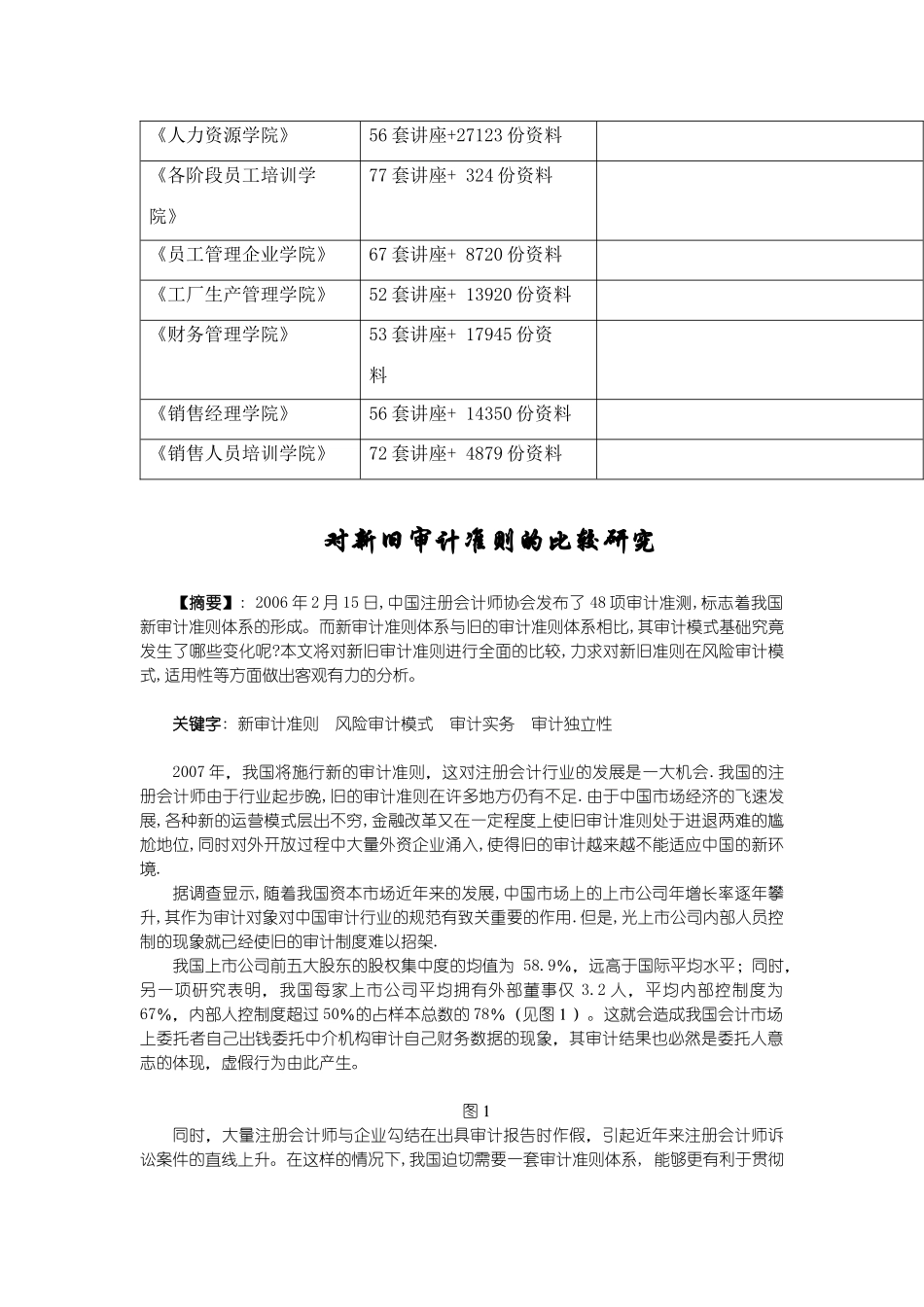 关于新旧审计准则的比较研究_第2页
