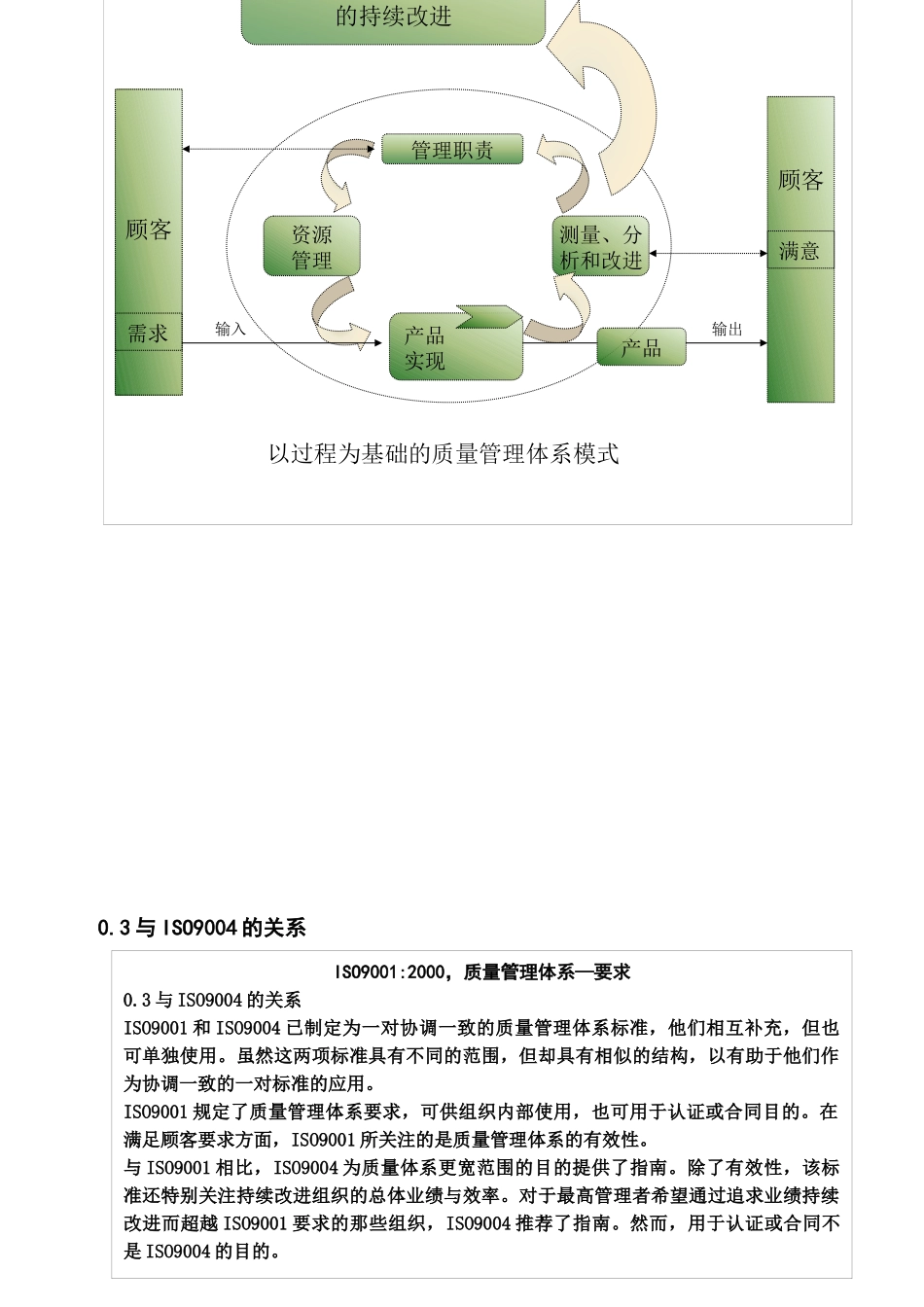 TS16949标准讲义(1)_第3页