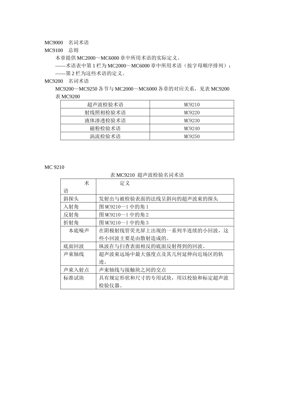 MC9000名词术语_第1页