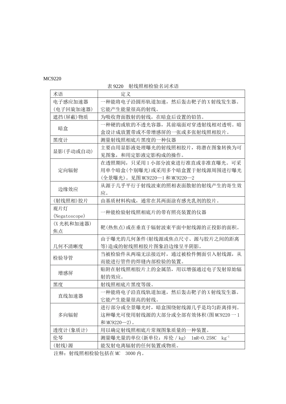 MC9000名词术语_第3页