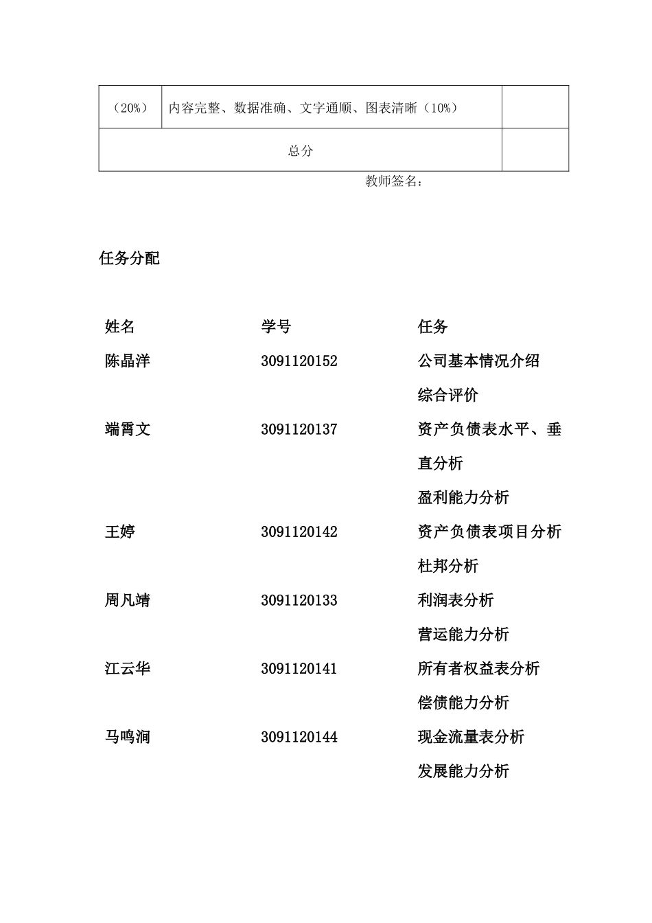财务报表分析及管理知识课程设计_第3页