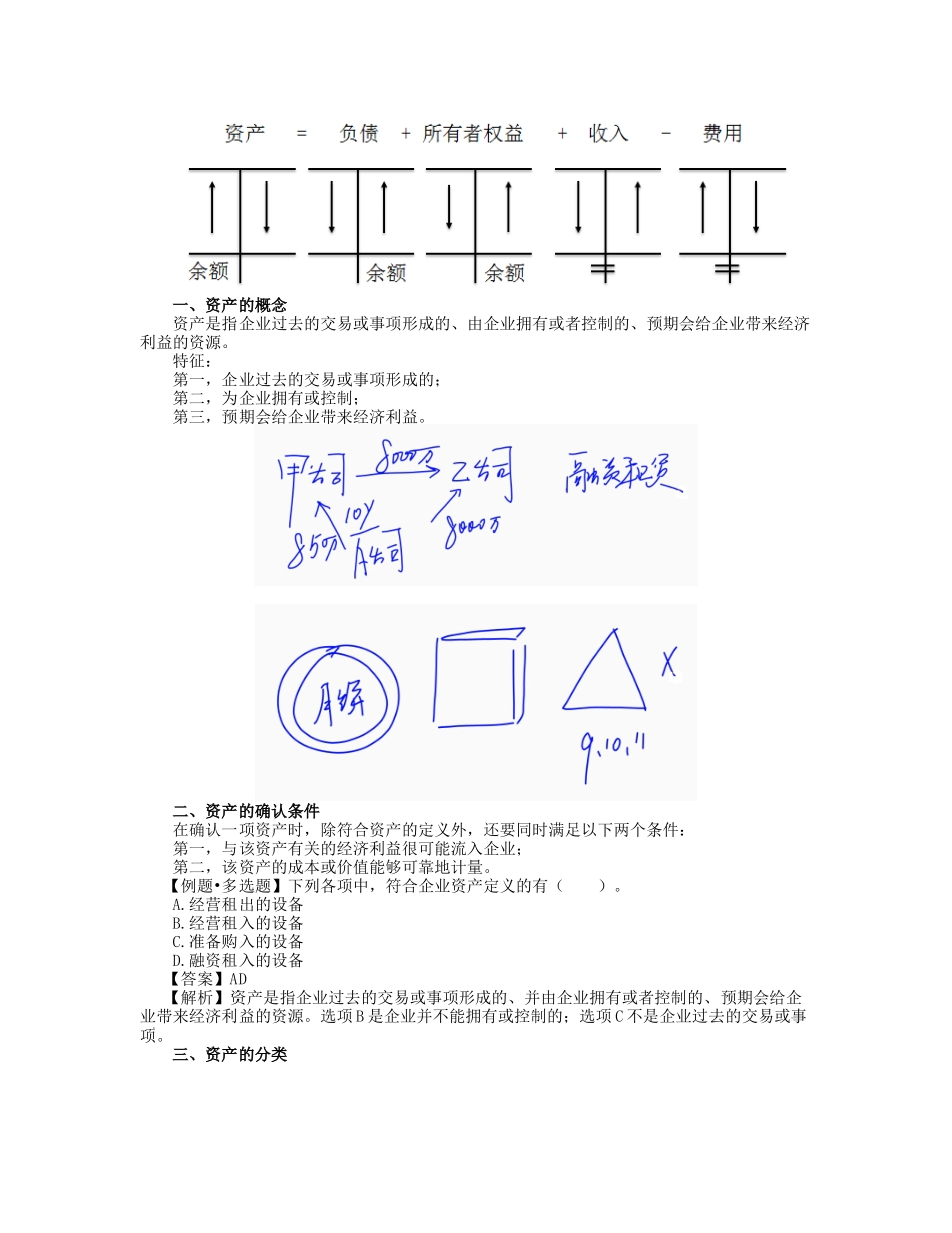 初级会计实务培训资料_第3页