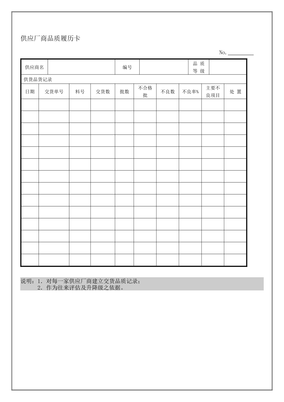 供应厂商品质履历卡_第1页