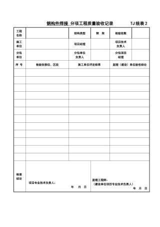 TJ统表2分项工程质量验收记录
