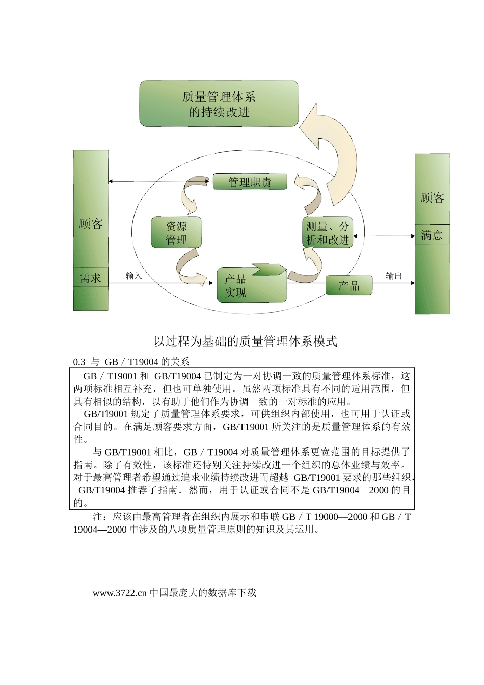 TS169492002版标准资料_第3页