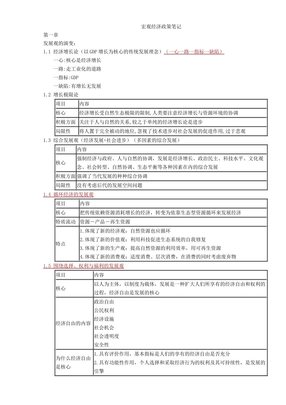 宏观经济政策笔记_第1页