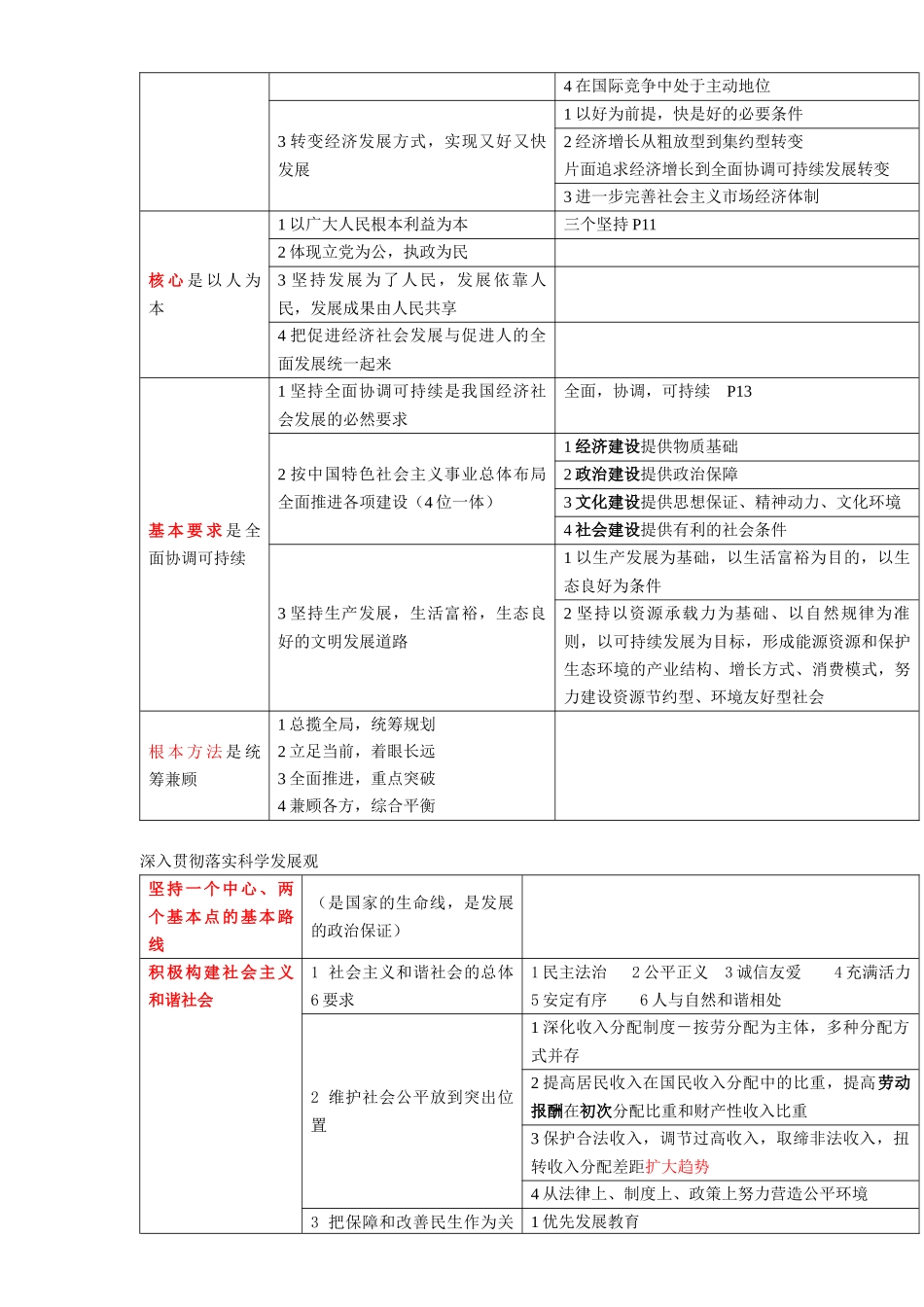 宏观经济政策笔记_第3页
