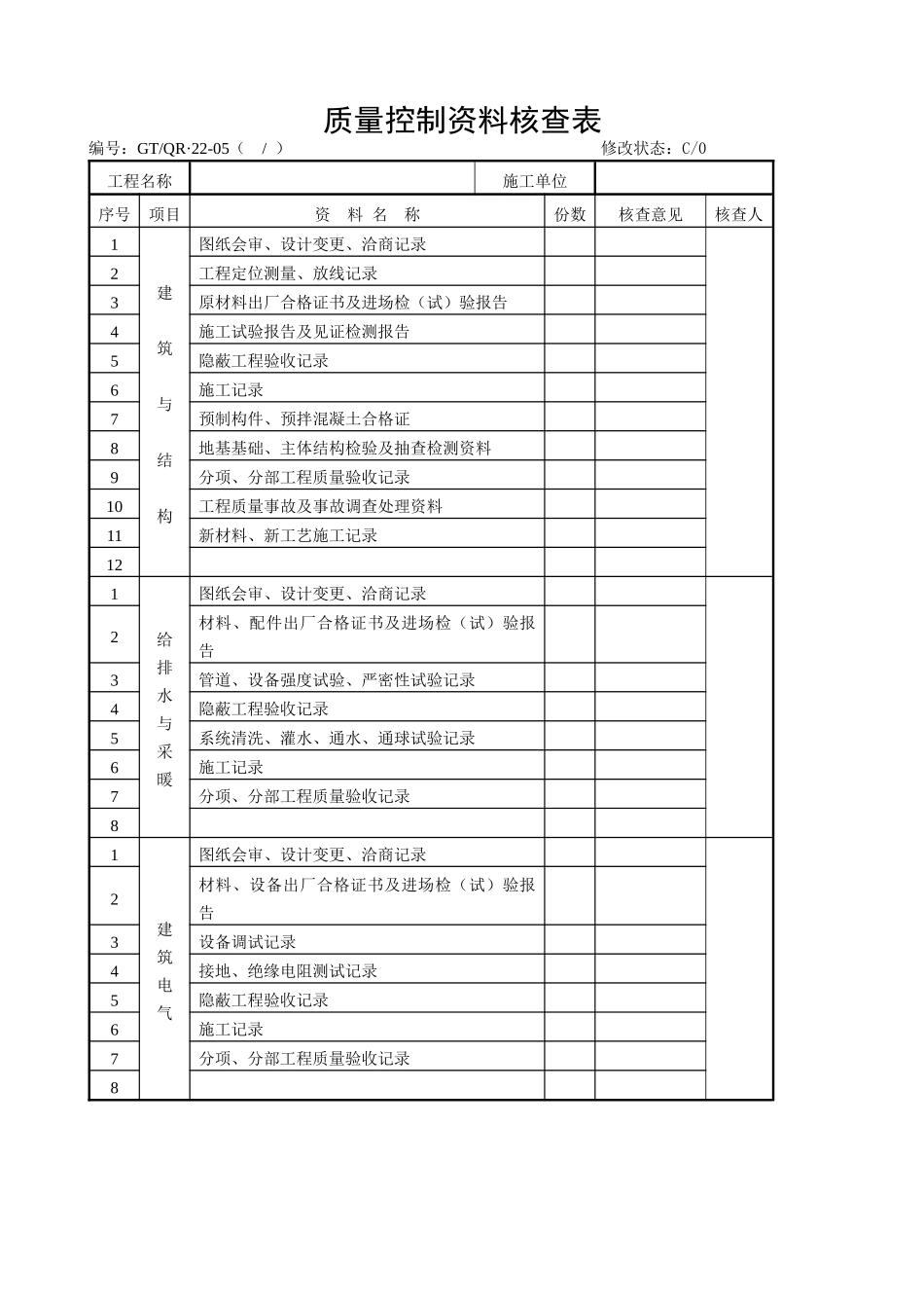 《质量控制资料核查表》_第1页