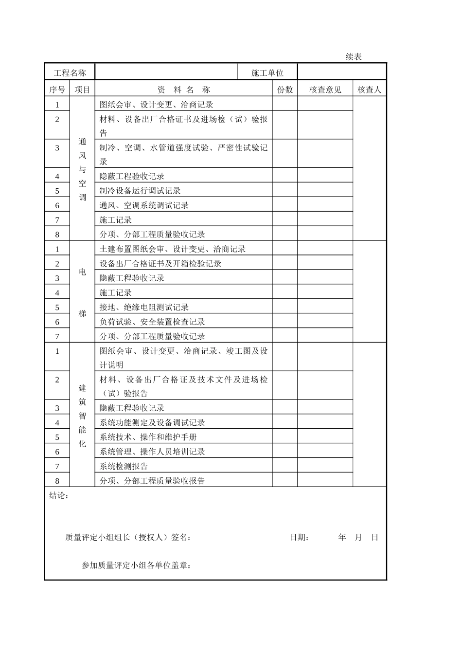 《质量控制资料核查表》_第2页